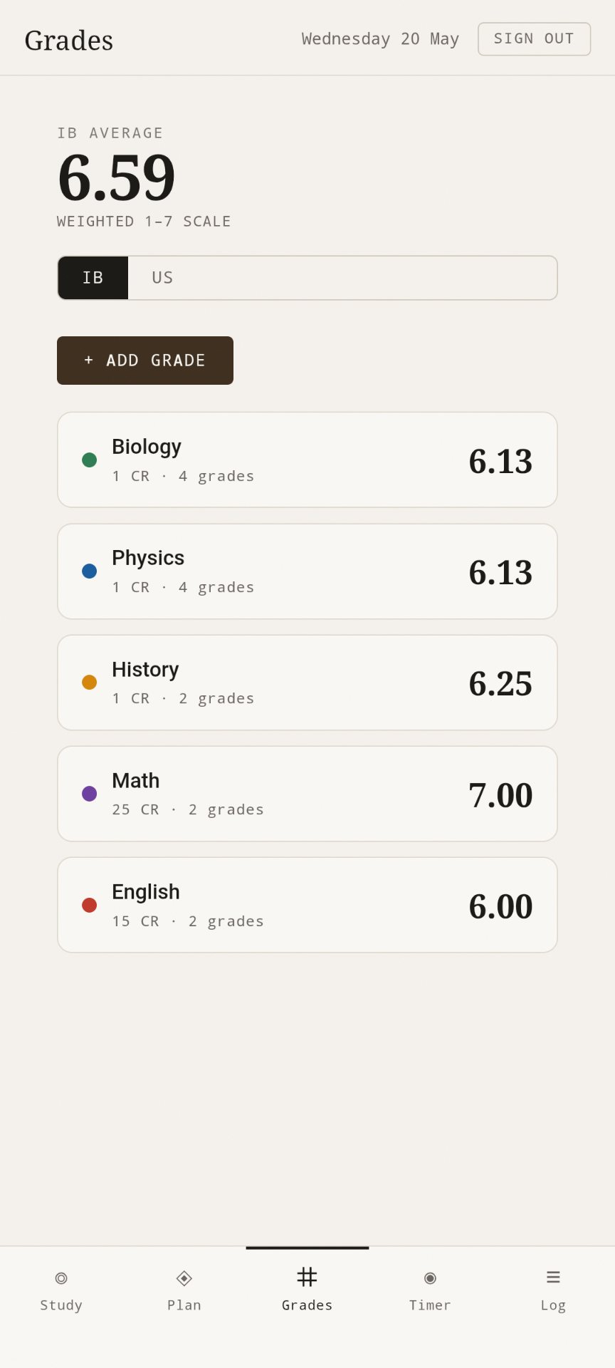 StudyDesk grades view